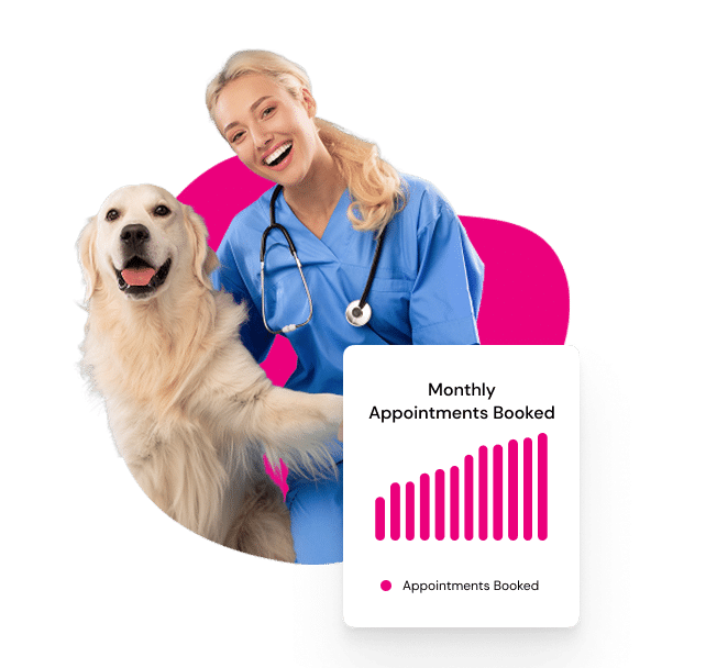A smiling veterinarian in blue scrubs poses with a golden retriever; a graph in the foreground shows a steady increase in monthly appointments booked.